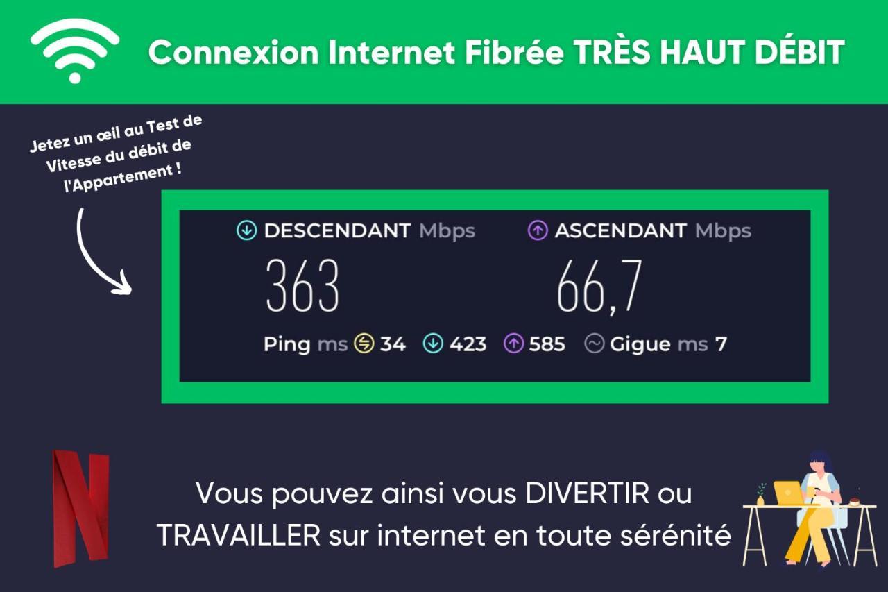 Le Refuge - Netflix I Wifi Haut Debit I Parking - Confort & Cosy Valenciennes Exterior photo